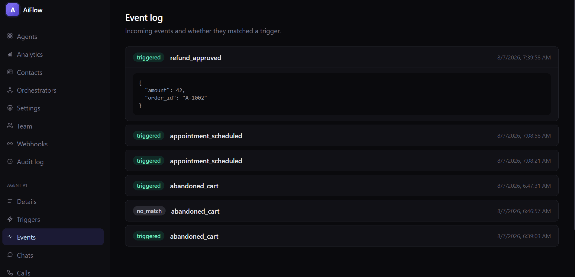 The event log listing incoming events, each tagged triggered or no match, with the JSON payload that arrived